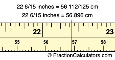22 6/15 inches to cm