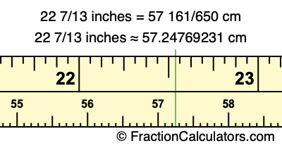 22 7/13 inches to cm