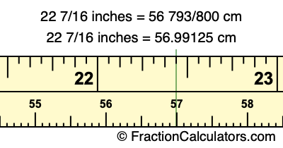 22 7/16 inches to cm