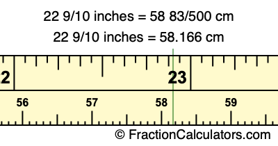 22 9/10 inches to cm