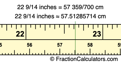 Convert 22 9/14 inches to cm (22 9/14 inches to centimeters)