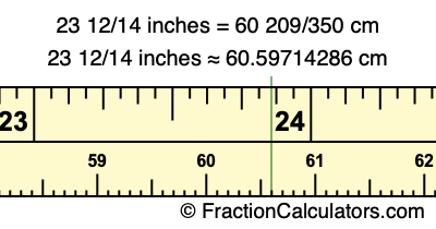 23 12/14 inches to cm