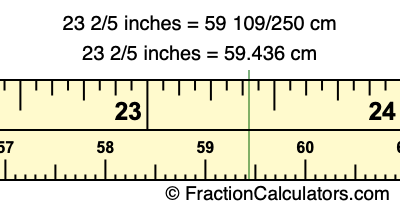 23 2/5 inches to cm