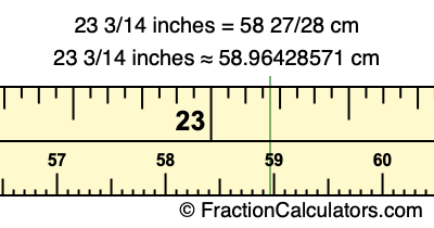 23 3/14 inches to cm