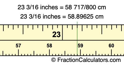 23 3/16 inches to cm