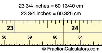 23 3/4 inches to cm