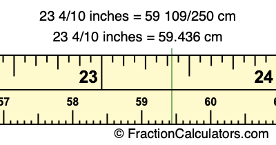 23 4/10 inches to cm