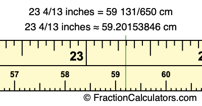 23 4/13 inches to cm