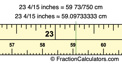 23 4/15 inches to cm
