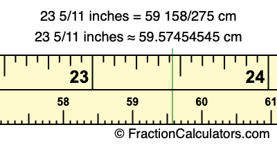 23 5/11 inches to cm