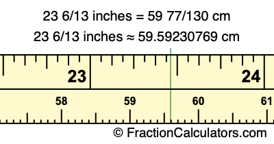 23 6/13 inches to cm