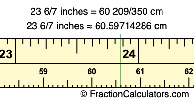 23 6/7 inches to cm