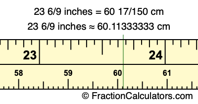 23 6/9 inches to cm