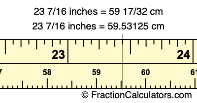 23 7/16 inches to cm