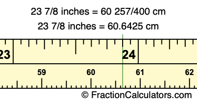 23 7/8 inches to cm