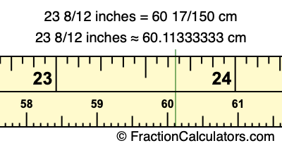 23 8/12 inches to cm