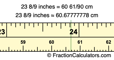 23 8/9 inches to cm