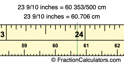 23 9/10 inches to cm