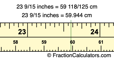 23 9/15 inches to cm