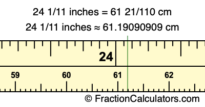 24 1/11 inches to cm