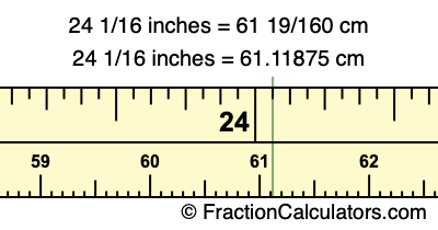 24 1/16 inches to cm
