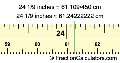 24 1/9 inches to cm