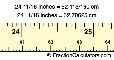 24 11/16 inches to cm