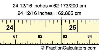 24 12/16 inches to cm