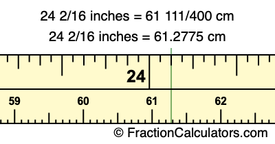 24 2/16 inches to cm