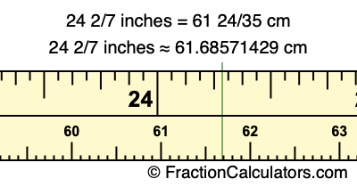 24 2/7 inches to cm