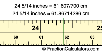 24 5/14 inches to cm