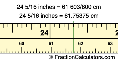 24 5/16 inches to cm