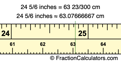 24 5/6 inches to cm