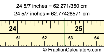 24 5/7 inches to cm