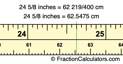 2 5 8 inch to cm converter