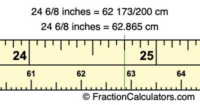 24 6/8 inches to cm
