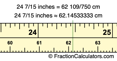 24 7/15 inches to cm