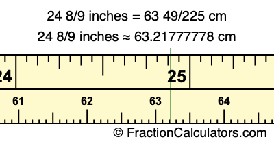 24 8/9 inches to cm