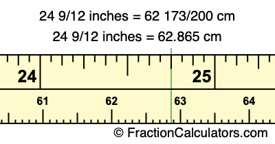 24 9/12 inches to cm