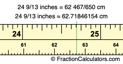 24 9/13 inches to cm