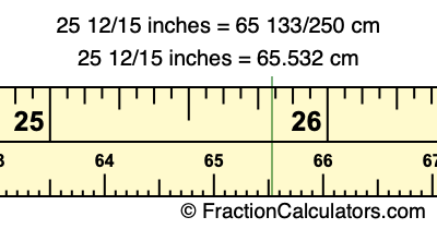 25 12/15 inches to cm
