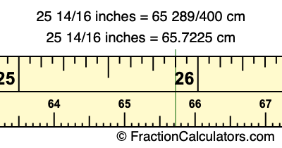 25 14/16 inches to cm