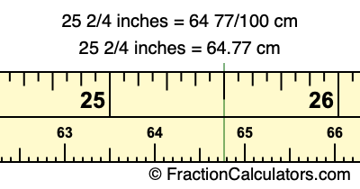 25 2/4 inches to cm