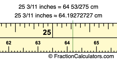 25 3/11 inches to cm