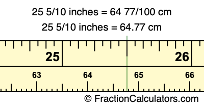 25 5/10 inches to cm