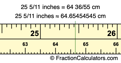 25 5/11 inches to cm