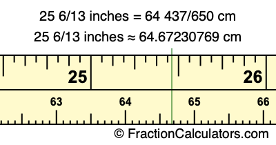 25 6/13 inches to cm