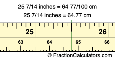 25 7/14 inches to cm