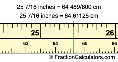 25 7/16 inches to cm