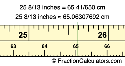 25 8/13 inches to cm